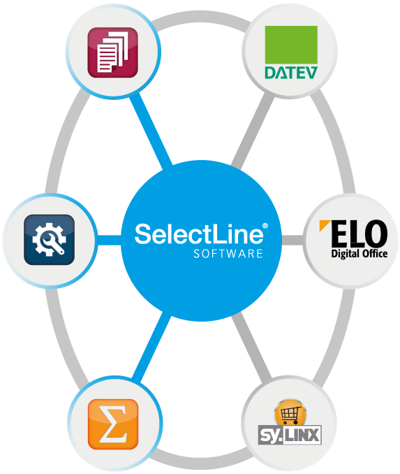SelectLine Module